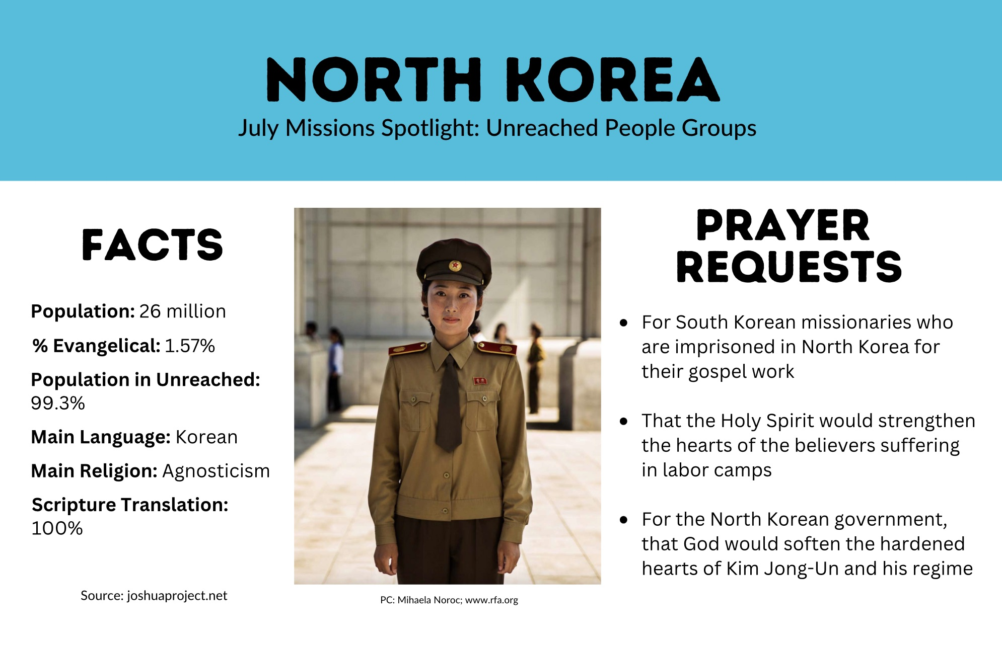 Missions Spotlight: North Korea