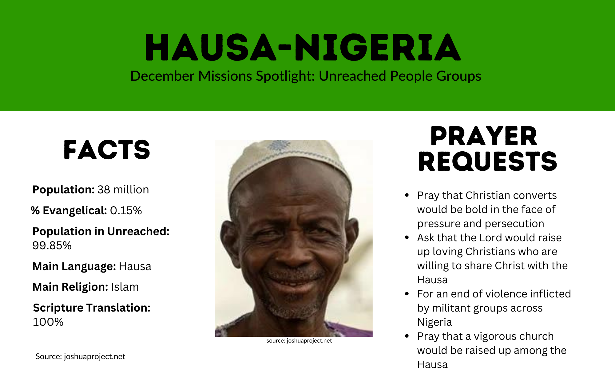 Hausa-Nigeria